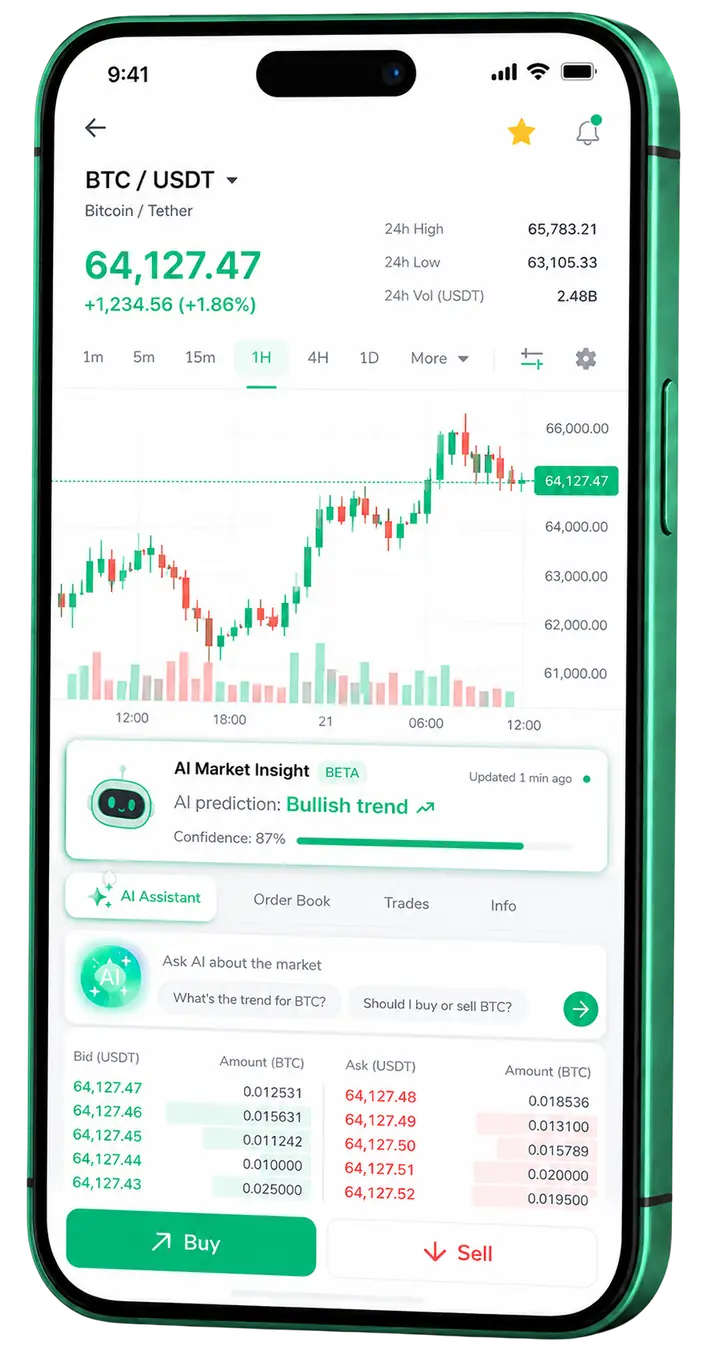 Legacy Bitfundex – mobile Plattform Mobile Ansicht der Trading-Plattform Legacy Bitfundex